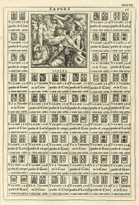 Tarot card sort, woodcut. Francesco Marcolini, 1500s.
