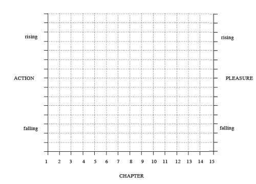 Ch9-graph